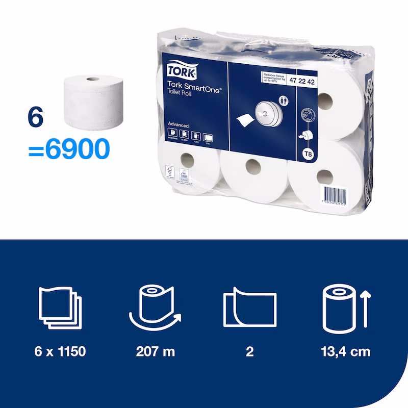 Hârtie Igienică Tork SmartOne® Alb T8 - imagine 3